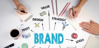 Tendencias del BRANDING 2019