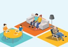 PRIORIDADES DE LOS CONSUMIDORES SEGÚN PROMEDIO DE EDAD Y ENVEJECIMIENTO DE LA POBLACIÓN